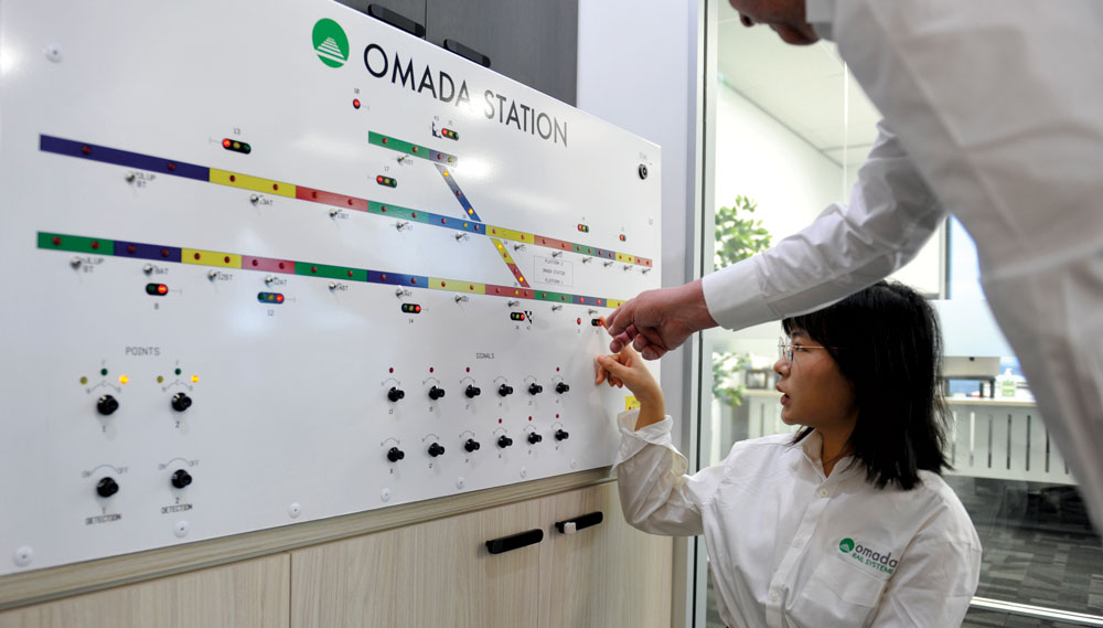 Omada station training